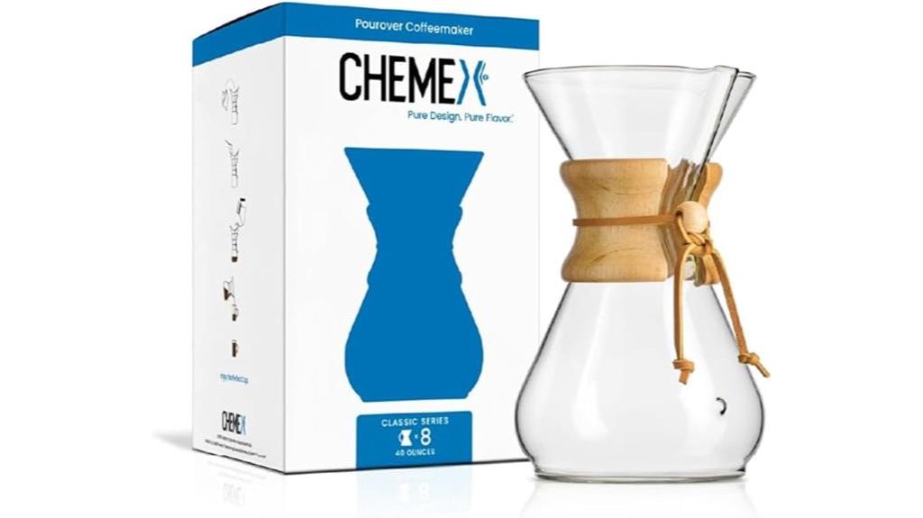 classic 8 cup glass coffeemaker