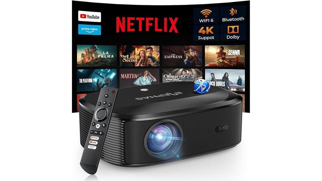 high resolution wireless projector