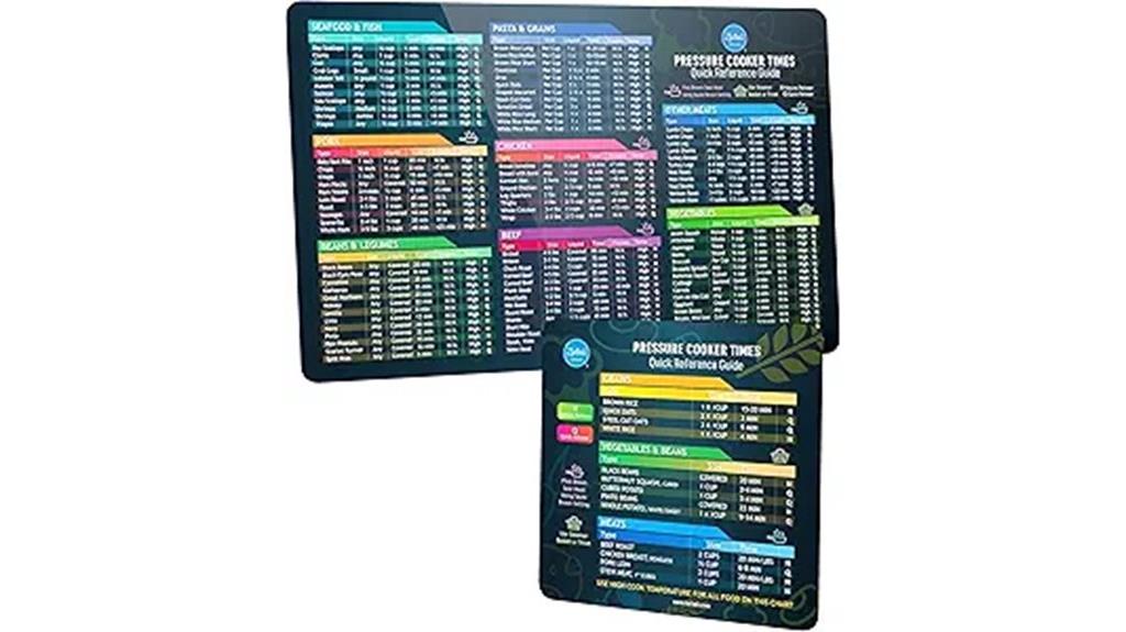 instant pot time magnet set