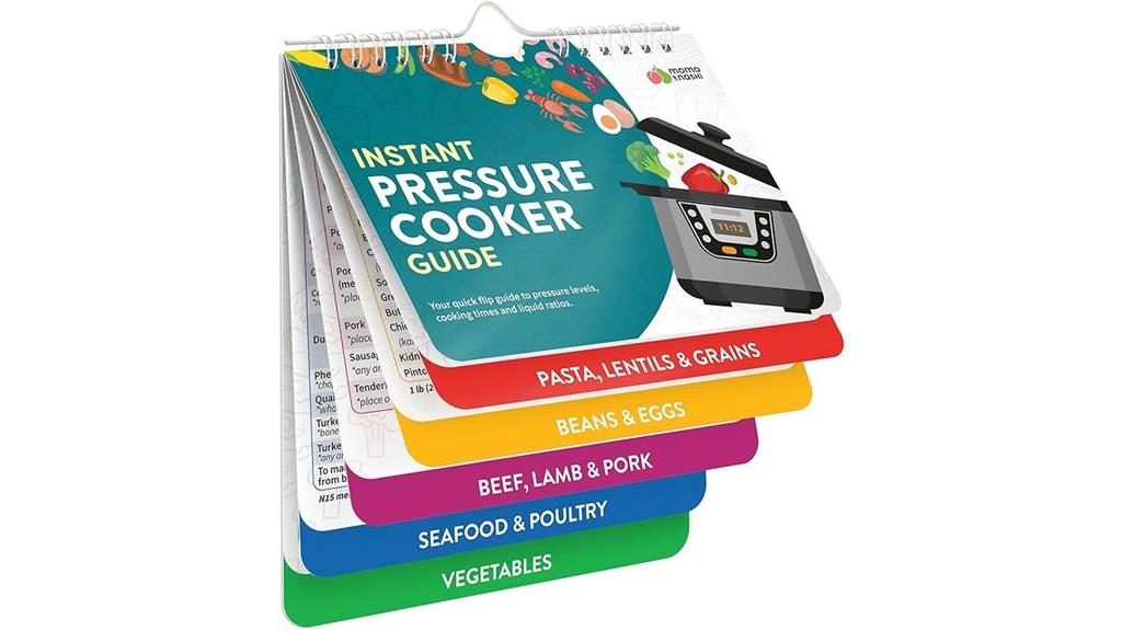 magnetic instant pot cheat sheet