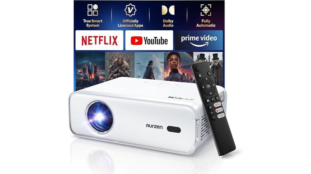 portable wifi bluetooth projector