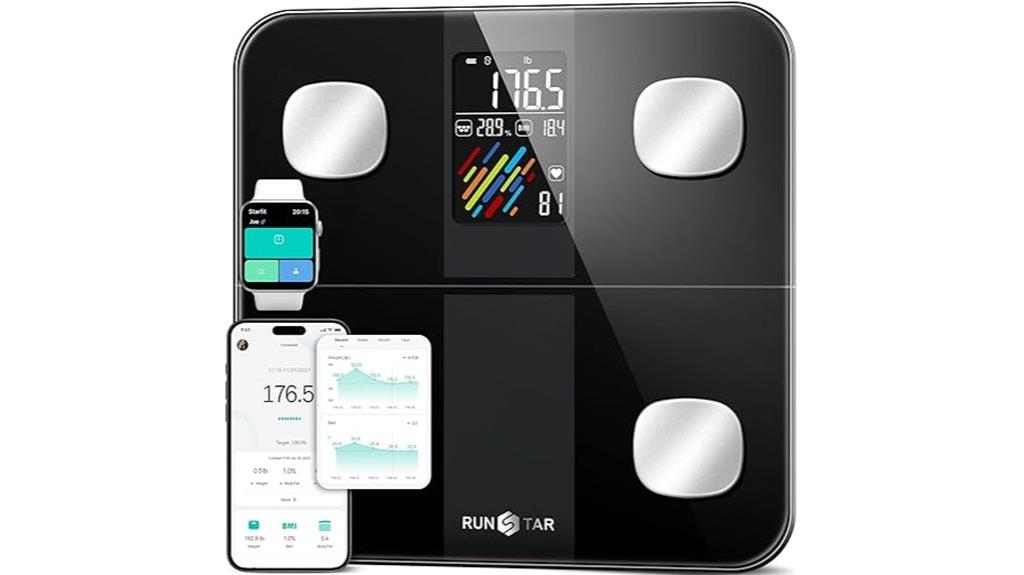 smart body composition scale
