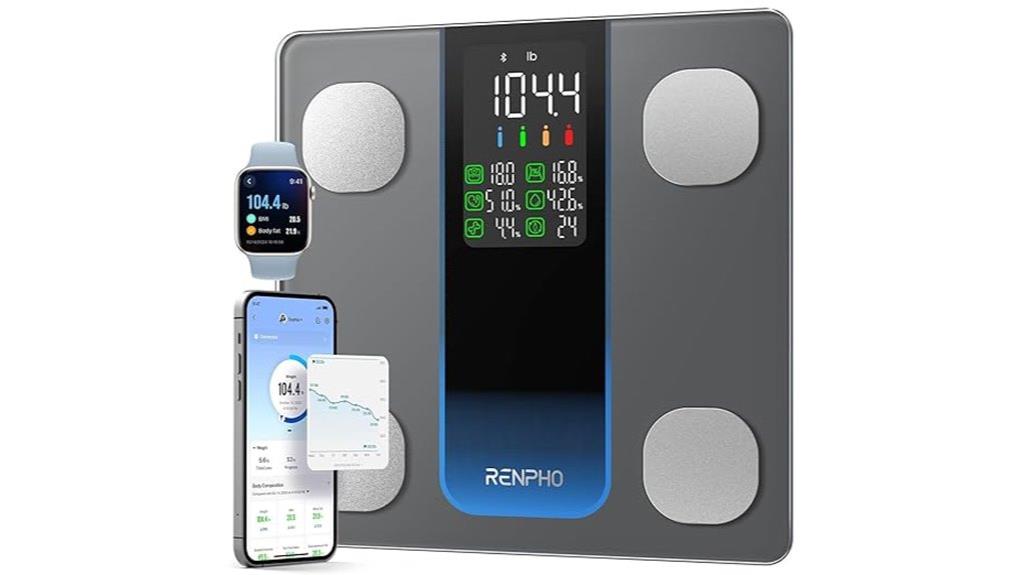 smart body weight scale