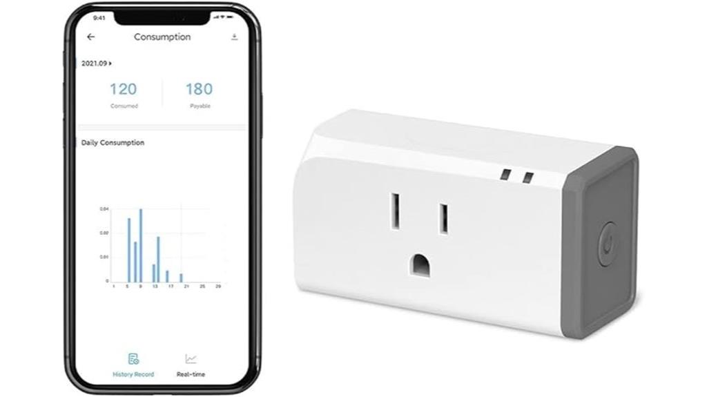 wifi smart plug energy
