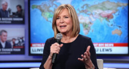 Jean Smart Surges In Global Coverage